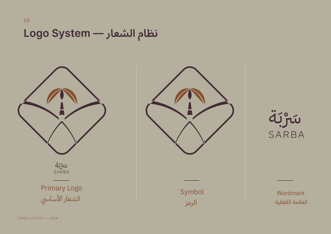 نظام الشعار
