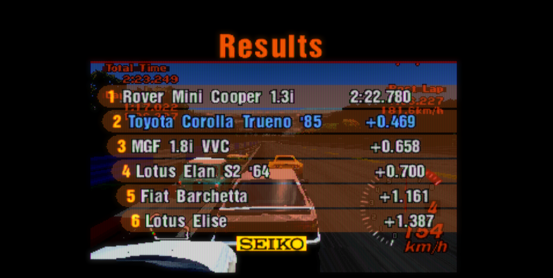 Race result: 1) Mini 2) Toyota Sprinter Trueno 3) MGF 4) Lotus Elan 5) Fiat Barchetta 6) Lotus Elise