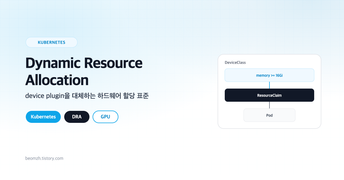 Dynamic Resource Allocation - device plugin을 대체하는 쿠버네티스 하드웨어 할당 표준