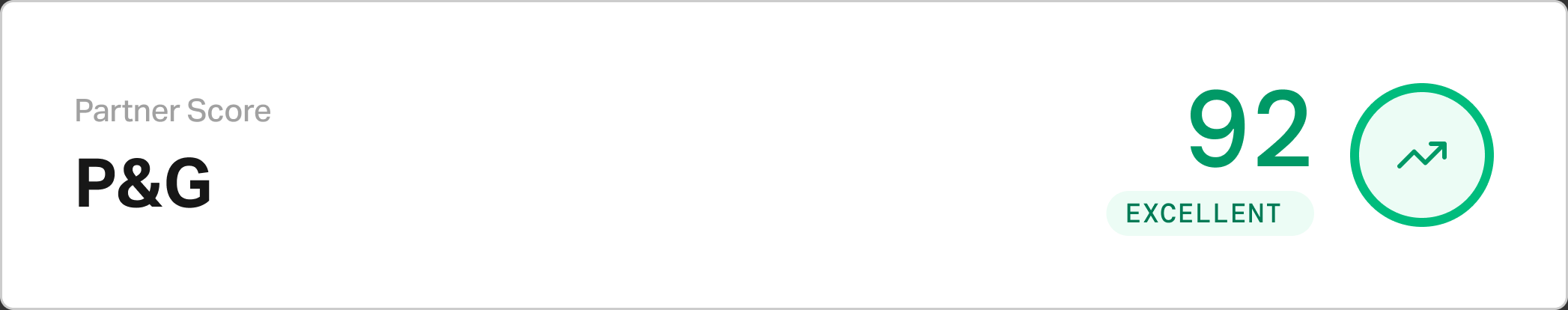 Partner score — P&G