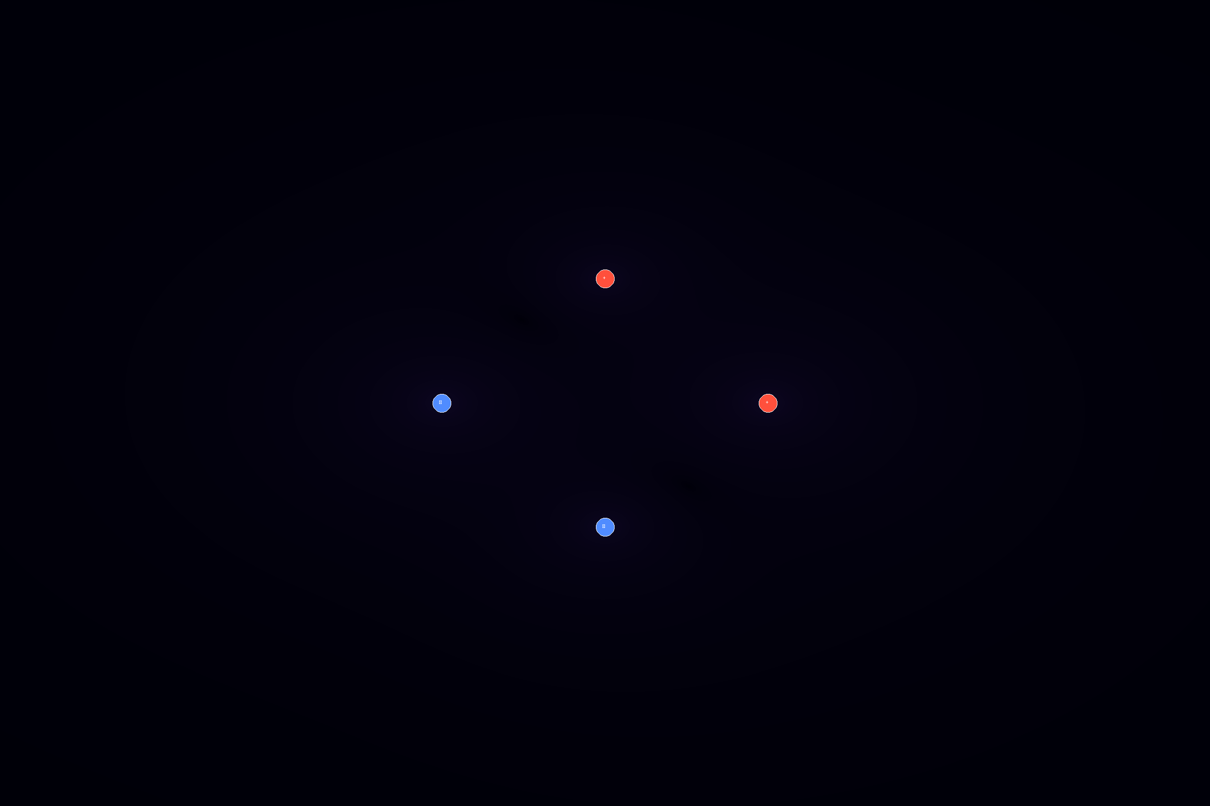 Electric Field Lines