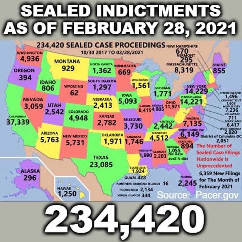 2021狮子门户|星际之门通讯