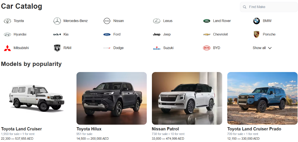 Popular Models