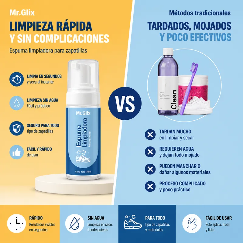 MR.GLIX Espuma vs métodos tradicionales