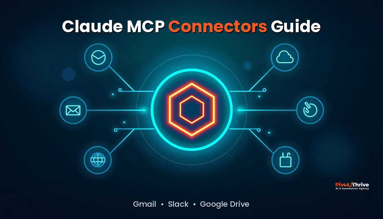 How to Connect Claude to Gmail, Slack and Google Drive (2026 MCP Connectors Guide)