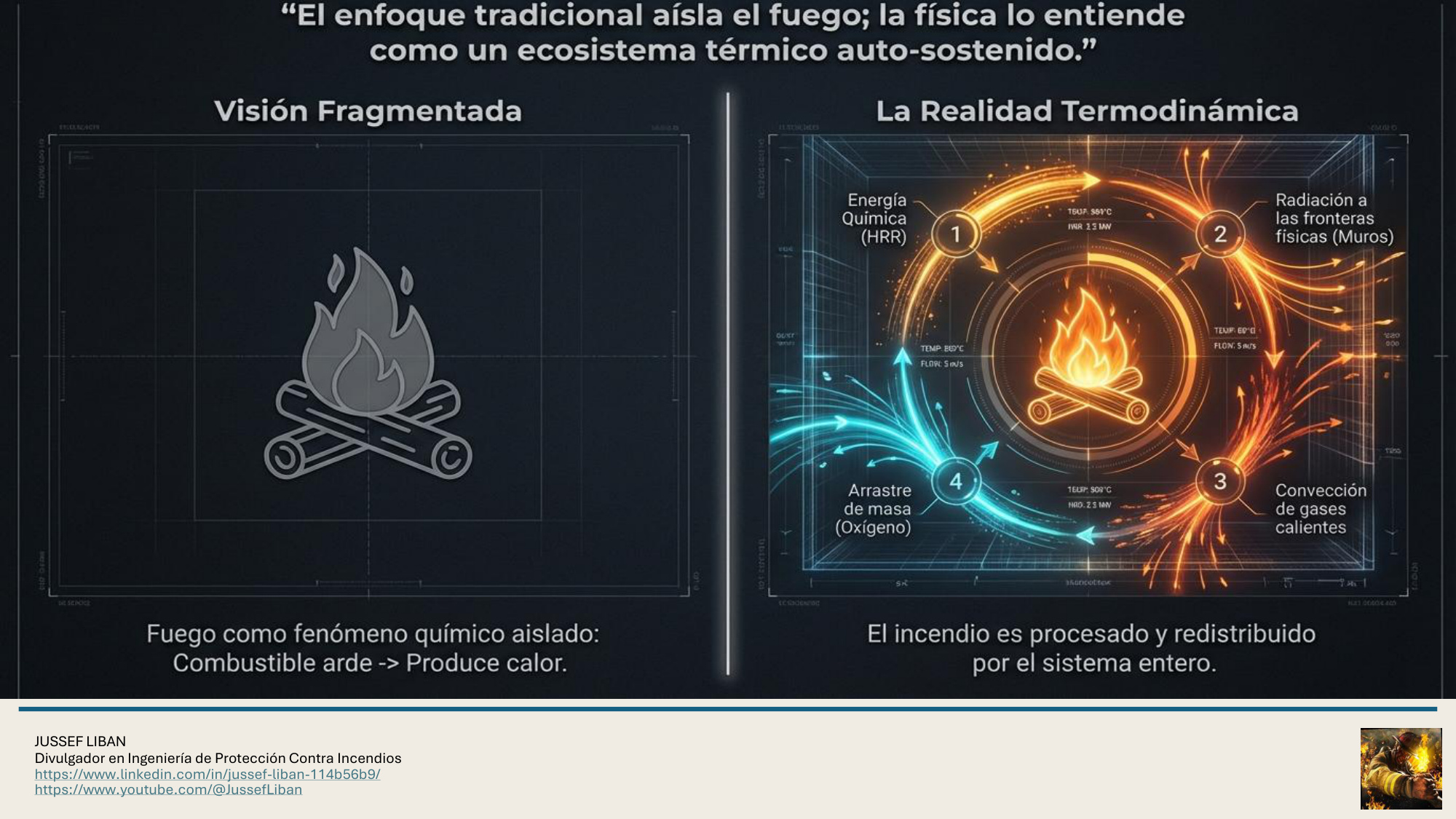 material de apoyo