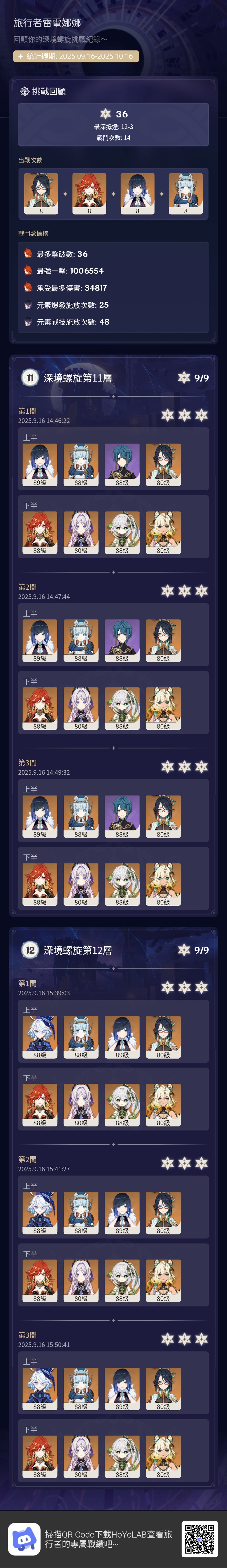 [原神] 6.0深淵心得