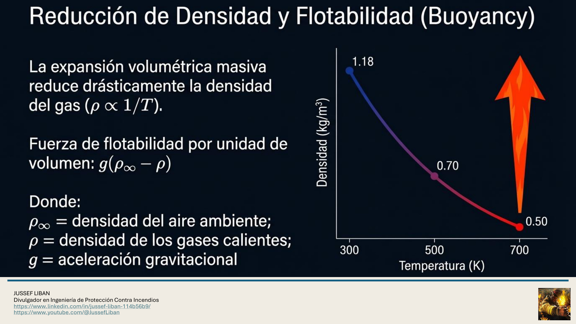 material de apoyo