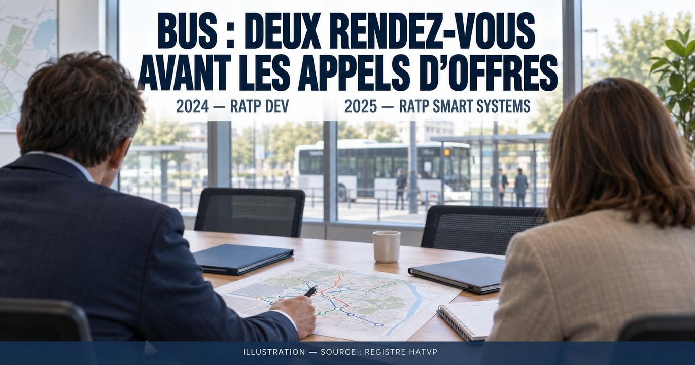 Deux personnes de dos regardent une carte de transport sur une table, avec un bus visible par la fenêtre.