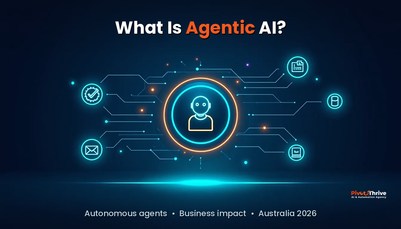 What Is Agentic AI? And Why It Matters for Your Business in 2026