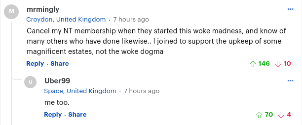 Daily Mail comment section. mrmingly: "Cancel my NT membership when they started this woke madness, and know of many others who have done likewise.. I joined to support the upkeep of some magnificent estates, not the woke dogma". Uber99 in reply: "me too."