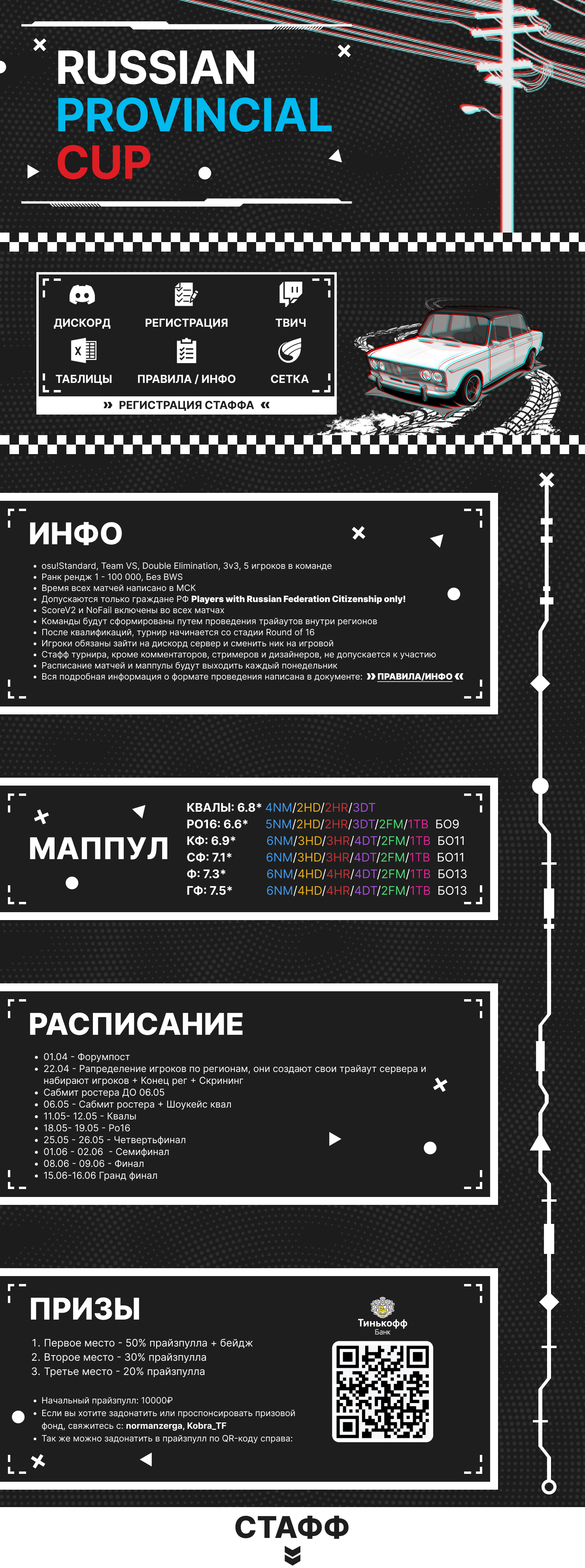 Russian Provincial Cup 2024