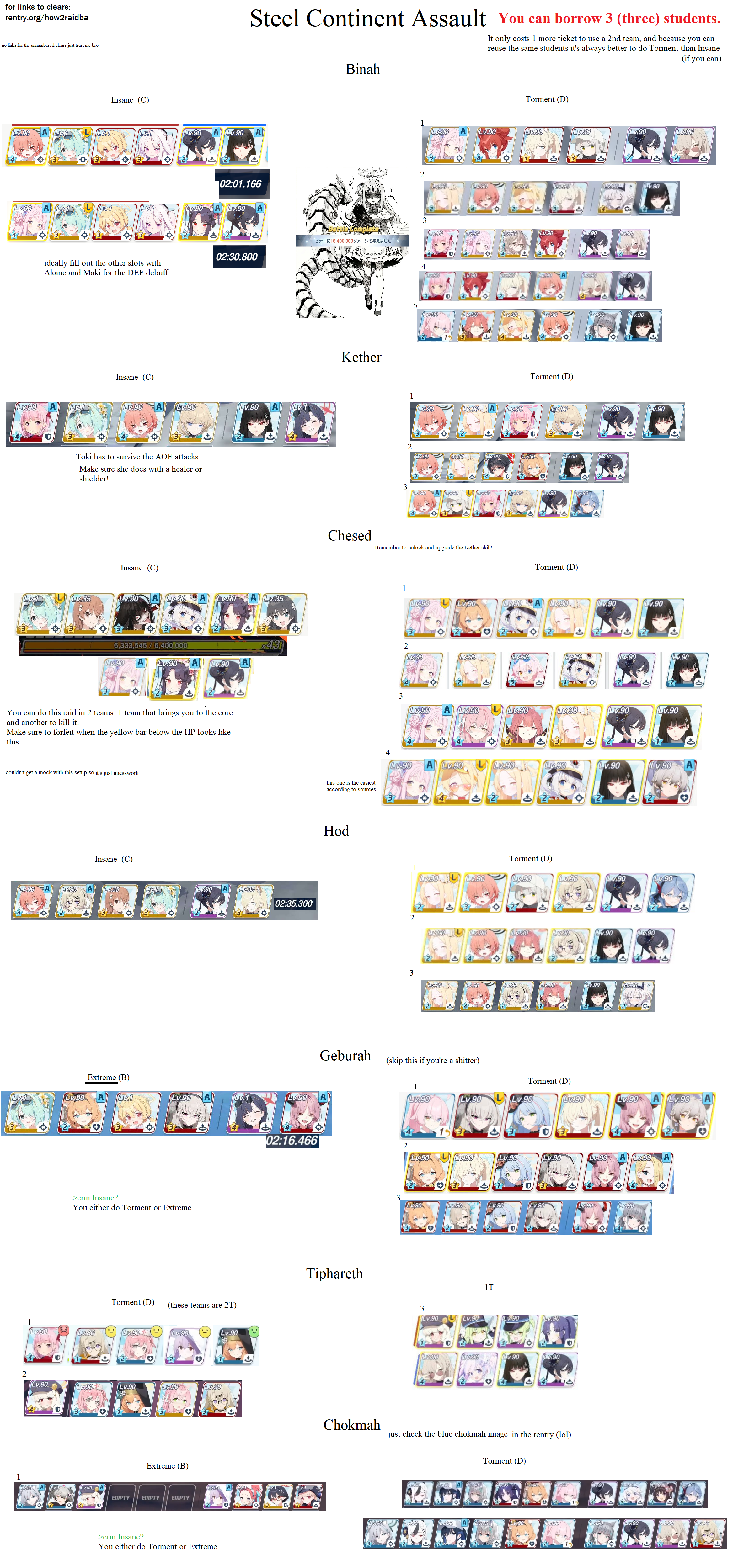 Sex with Rio. Sex with Himari. Sex with Eimi. Sex with Toki. Sex with Kei. Sex with Aris. Sex with Yuzu. Moi. Sex with Midori.