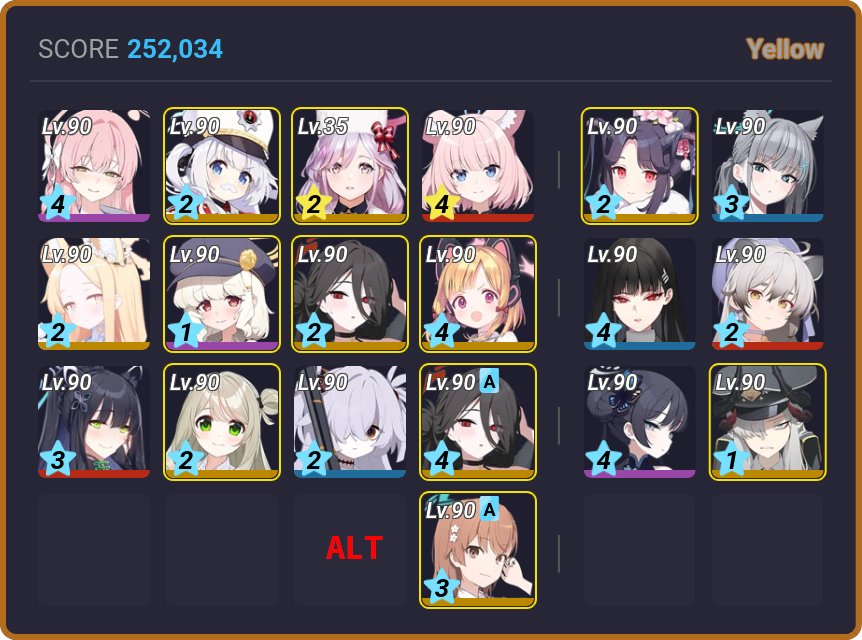 252,034 | If you didn't roll the collab, you're BRICKED