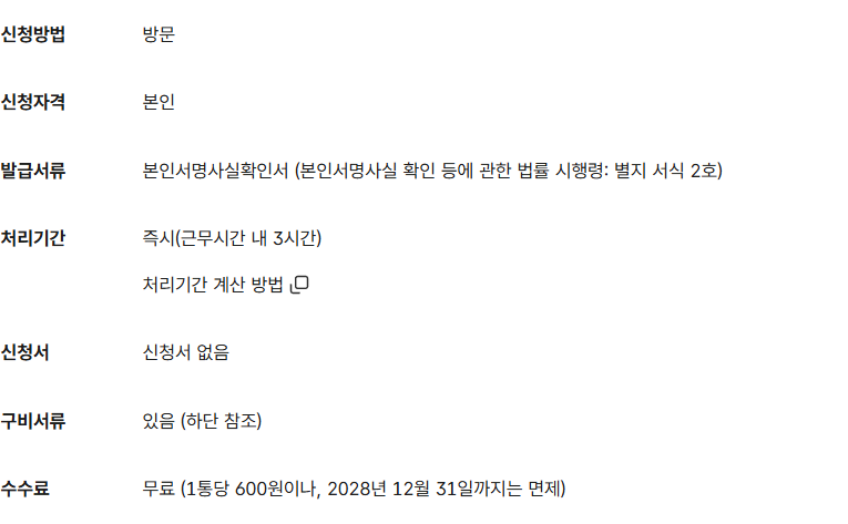 정부24 일반 본인서명사실확인서 안내의 방문 신청과 본인 신청 기준