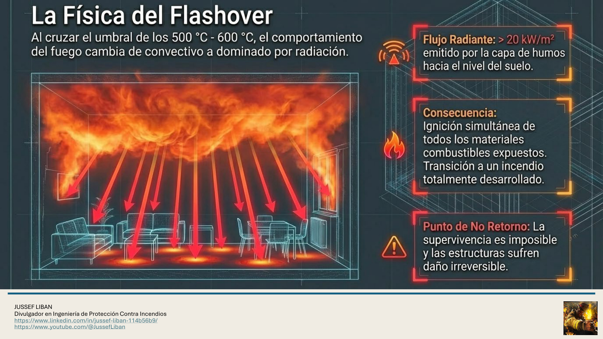 material de apoyo