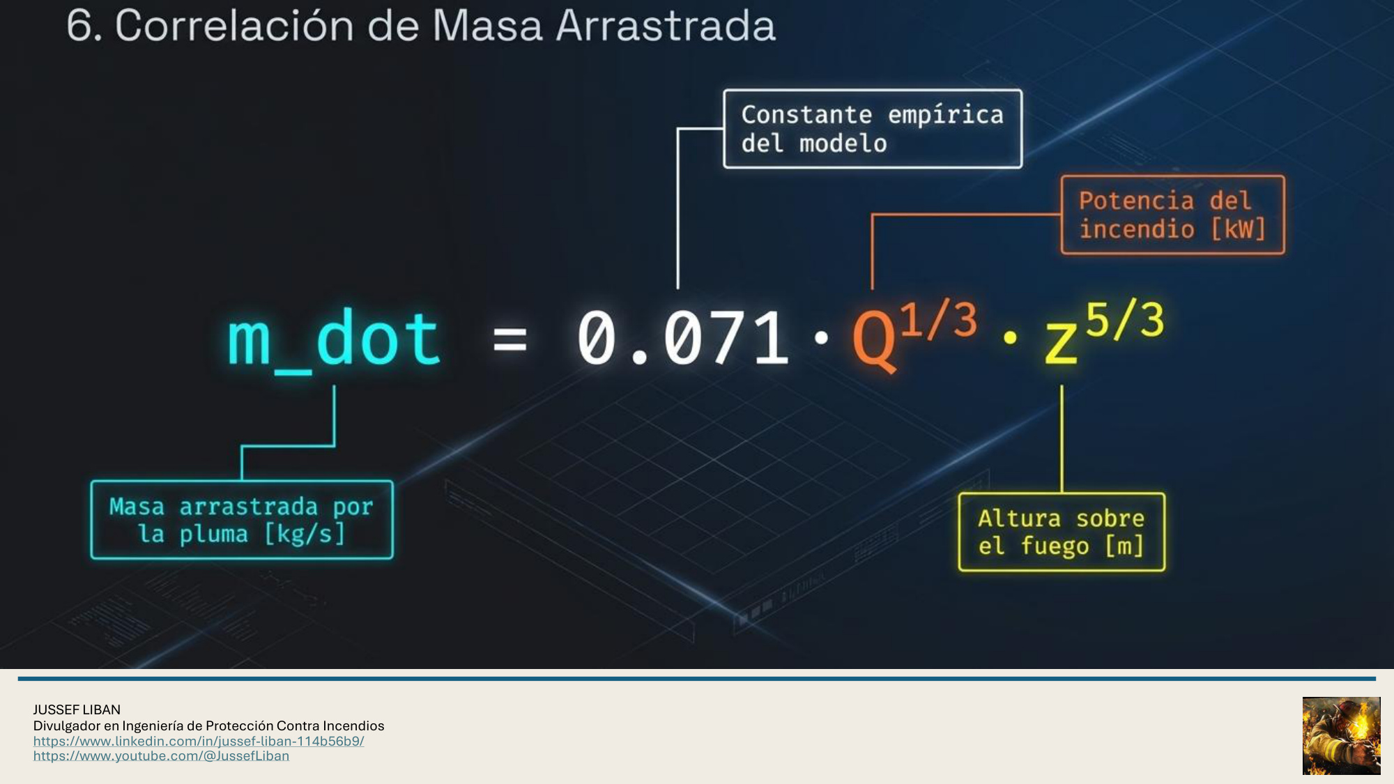 material de apoyo