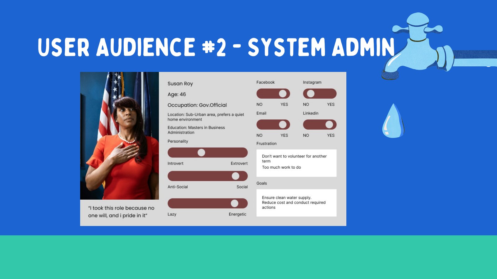 System admin persona from Figma
