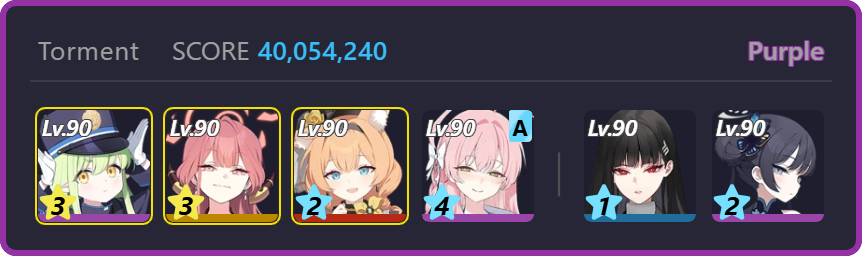 default - low investment version