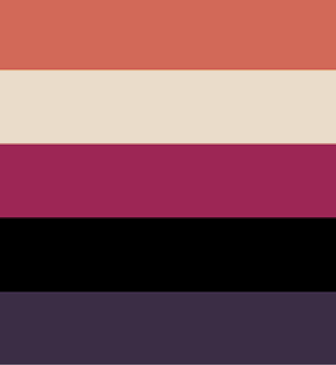 genderfluid, feeling like your gender changes frequently