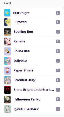 Ten Little Lumitchis: list