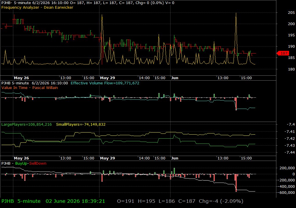 PJHB /vit
