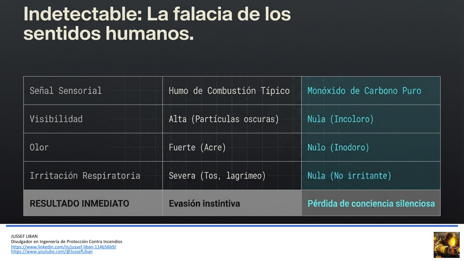 material de apoyo