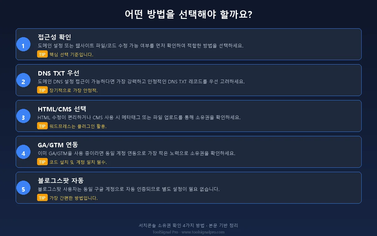 어떤 방법을 선택해야 할까요?