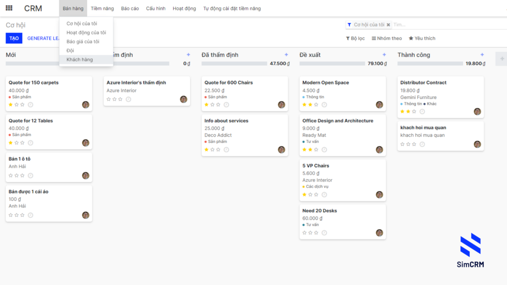 Ứng dụng phần mềm CRM để gắn kết khách hàng cũ