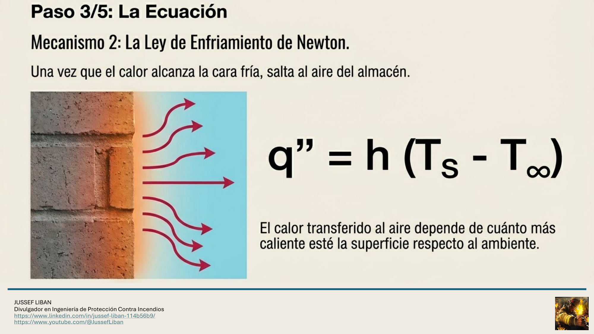 material de apoyo