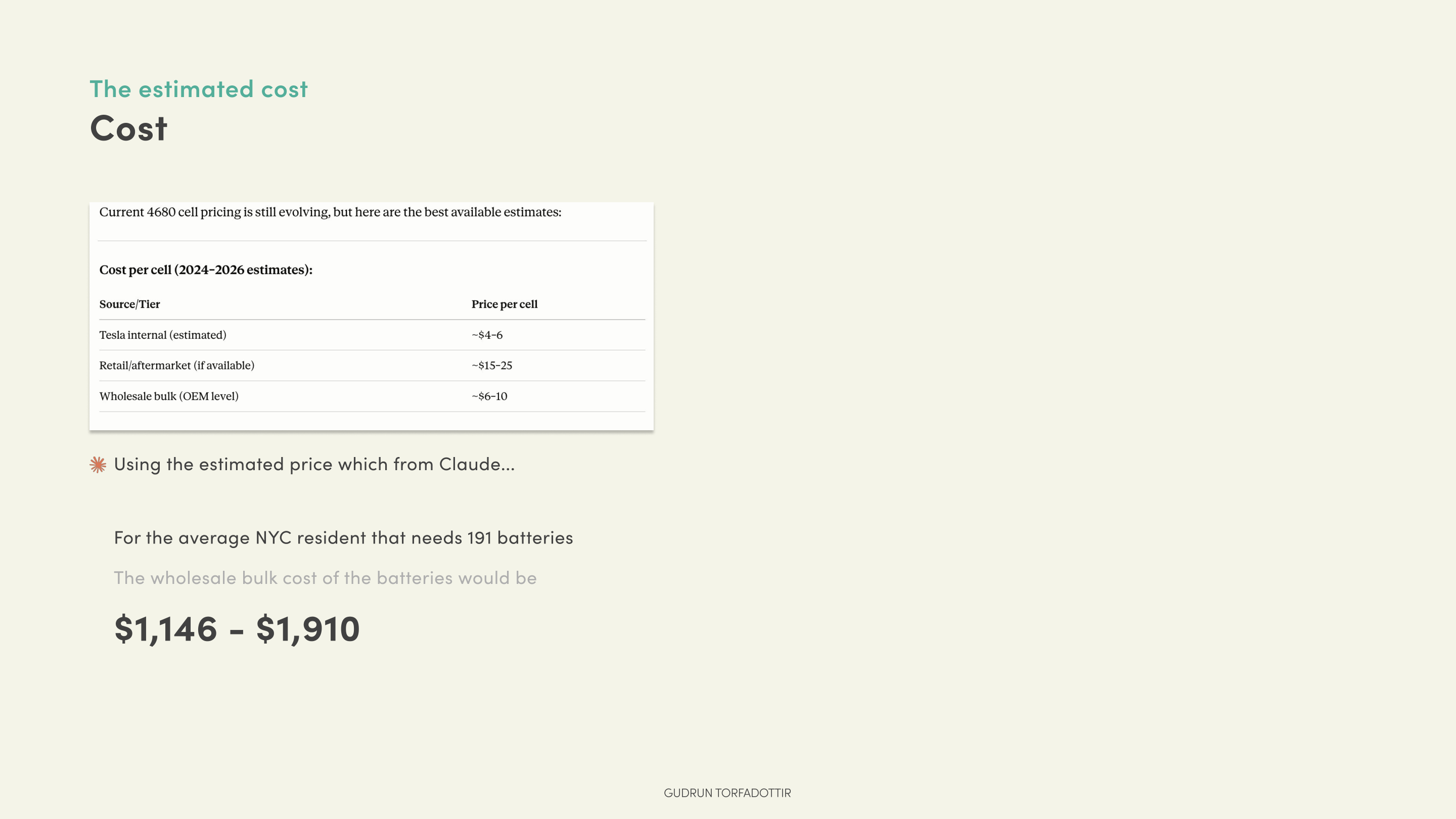 Estimated Cost