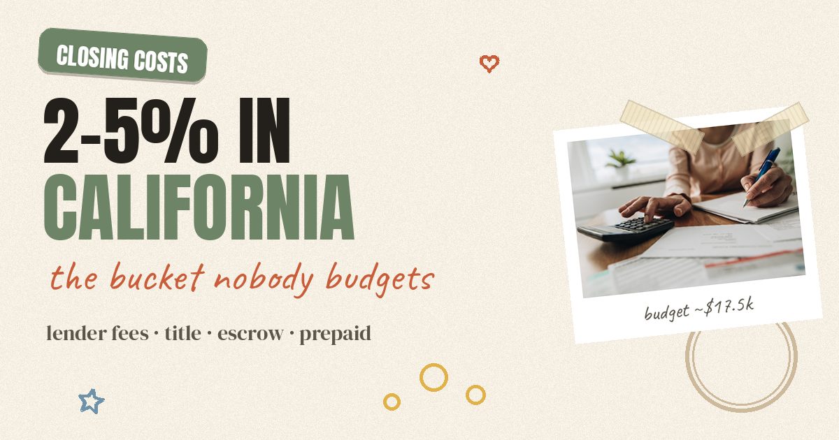 Closing costs breakdown on a $700K SoCal home purchase