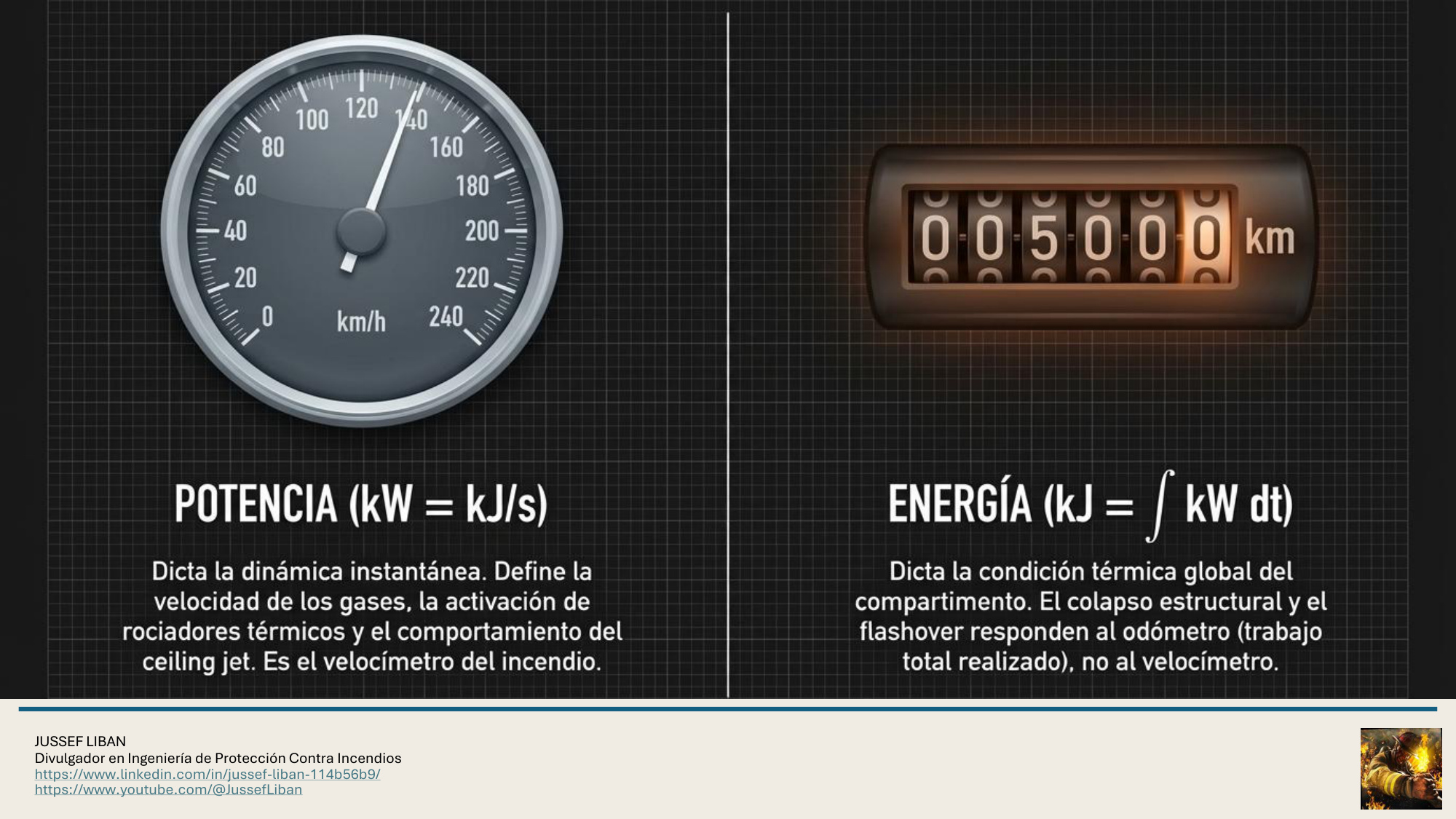 material de apoyo