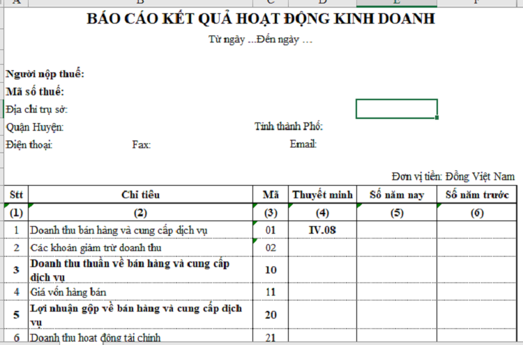 Nội dung của báo cáo bao gồm những gì?