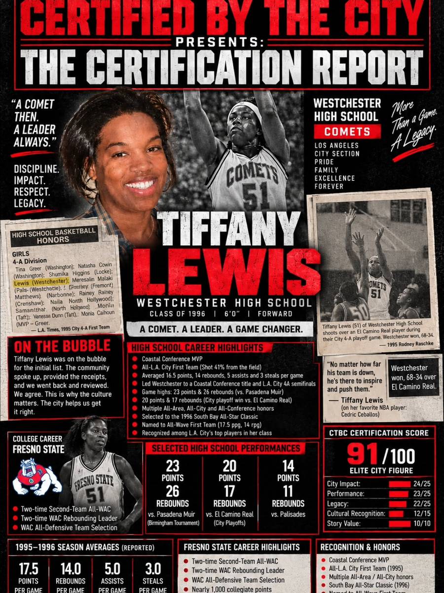 Tiffany Lewis certification report