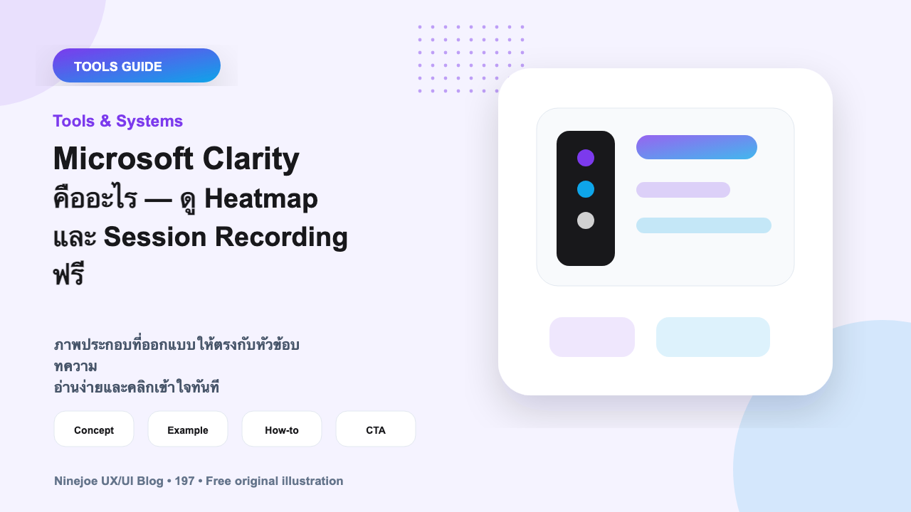 Microsoft Clarity คืออะไร — ดู Heatmap และ Session Recording ฟรี
