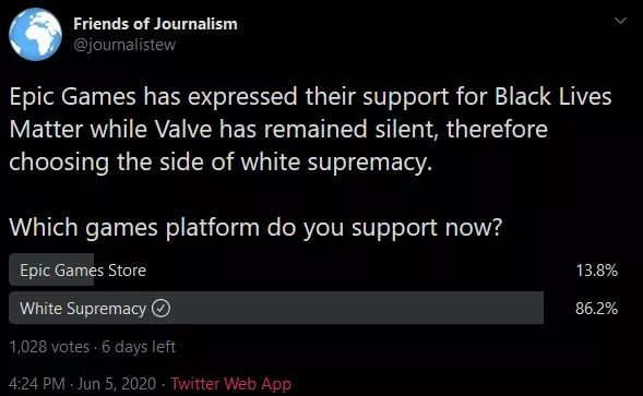 "Black Lives Matter" Twitter Poll about Epic Games vs Valve - Stormfront