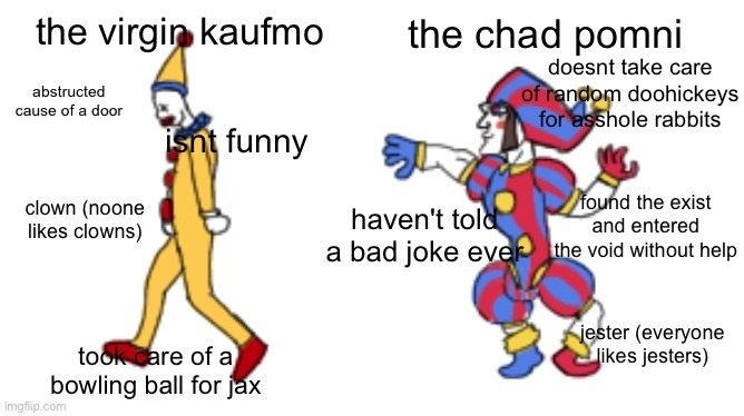 thevirginkaufmoandthechadpomni