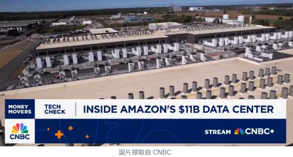 兆瓦級AI基地: AI筆記AWS如何在印第安納州打造全球最大訓練集群