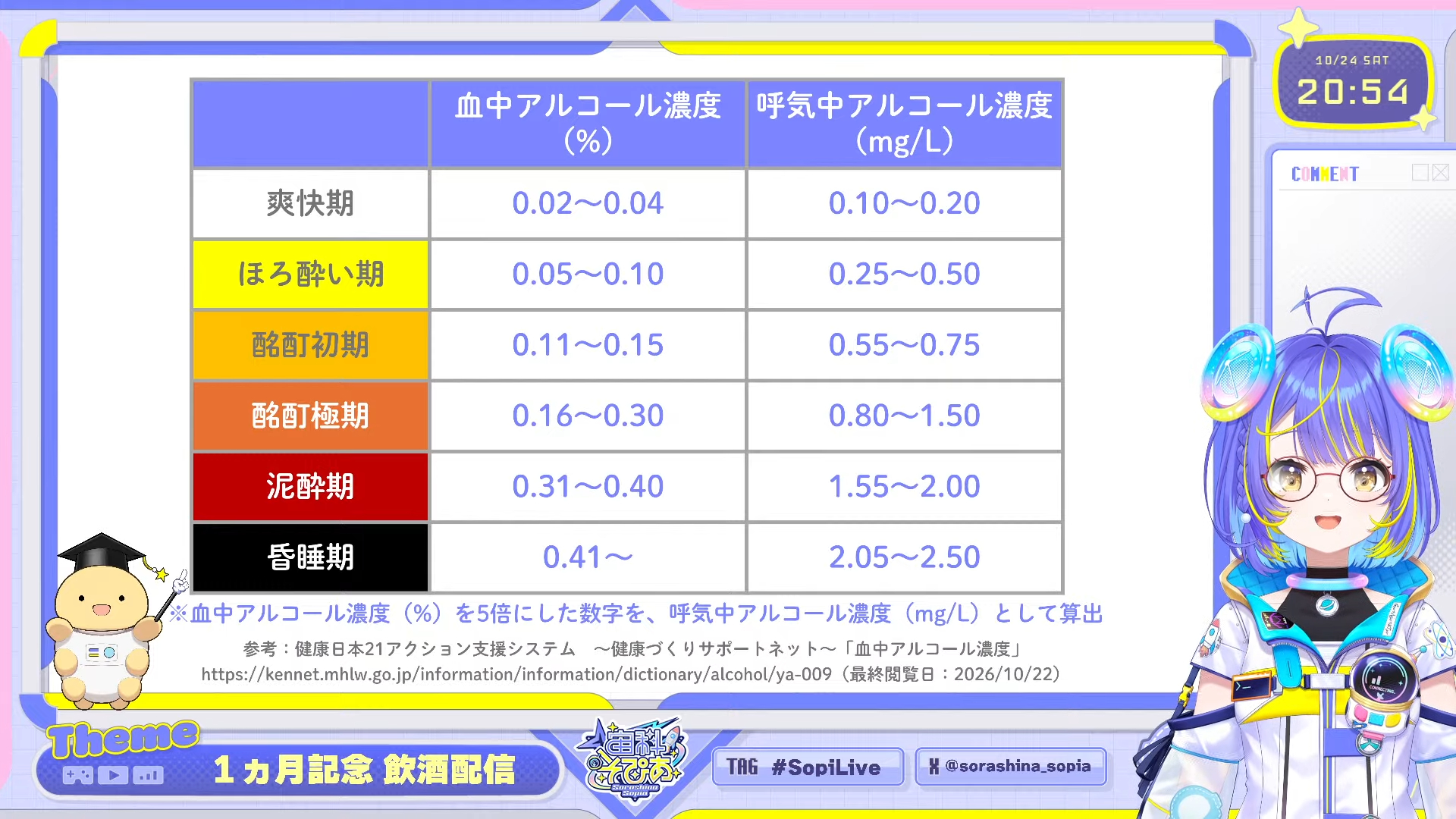 [討論] [Vtub] Hololive 晚間直播單 (1151024) - 希洽 - PTT.BEST 批踢踢爆文 3