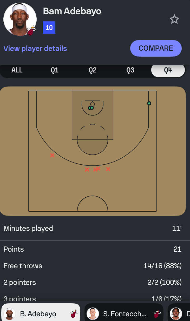 [花邊] 阿爹:你們都在怪我 應該去怪對方的主教練 - 美國職籃 - PTT.BEST 批踢踢爆文