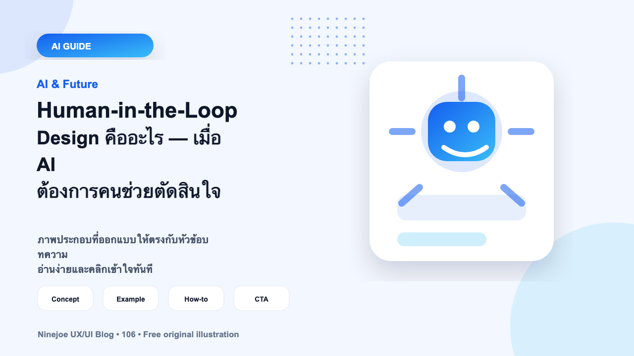 Human-in-the-Loop Design คืออะไร — เมื่อ AI ต้องการคนช่วยตัดสินใจ