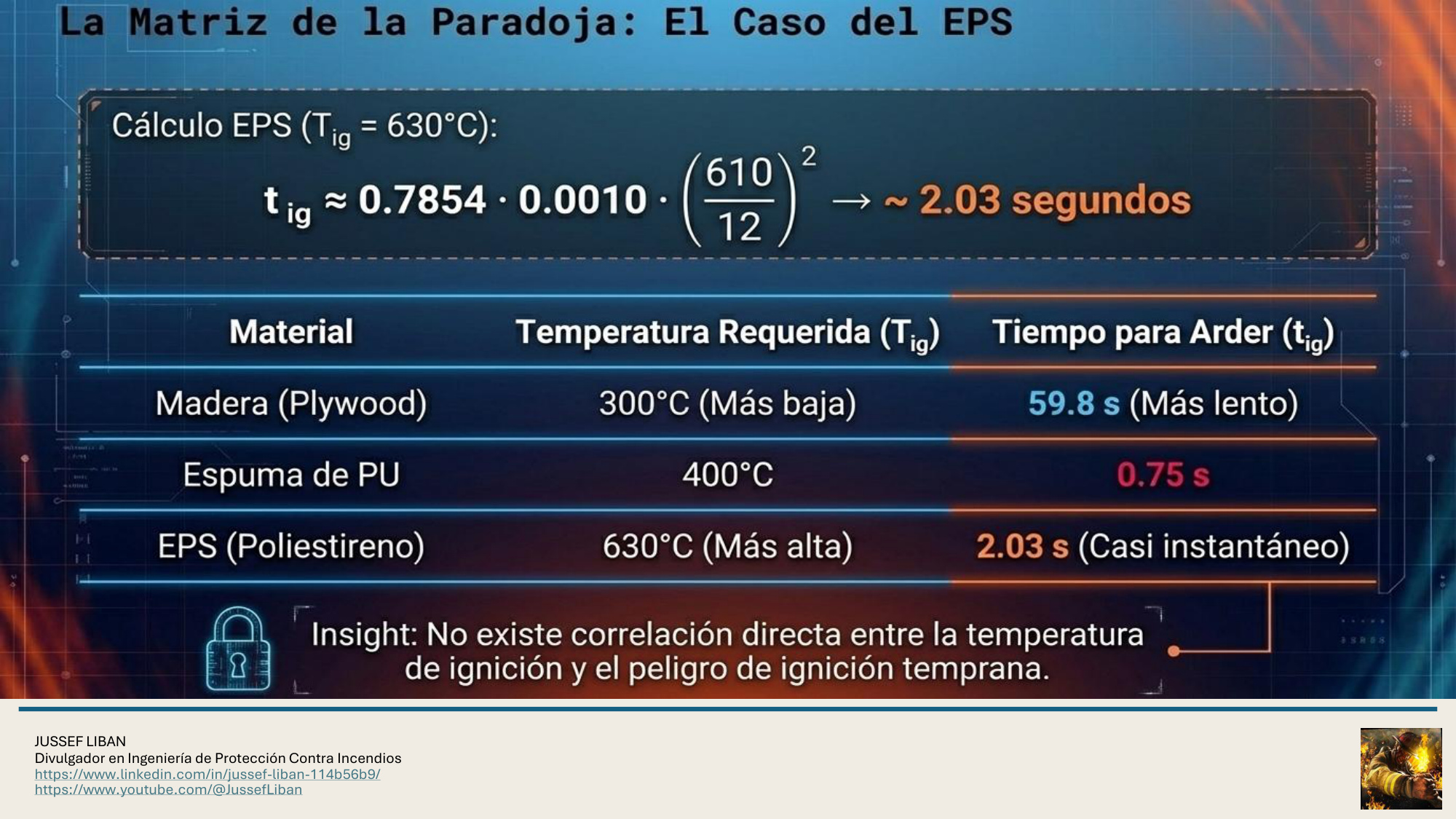 material de apoyo