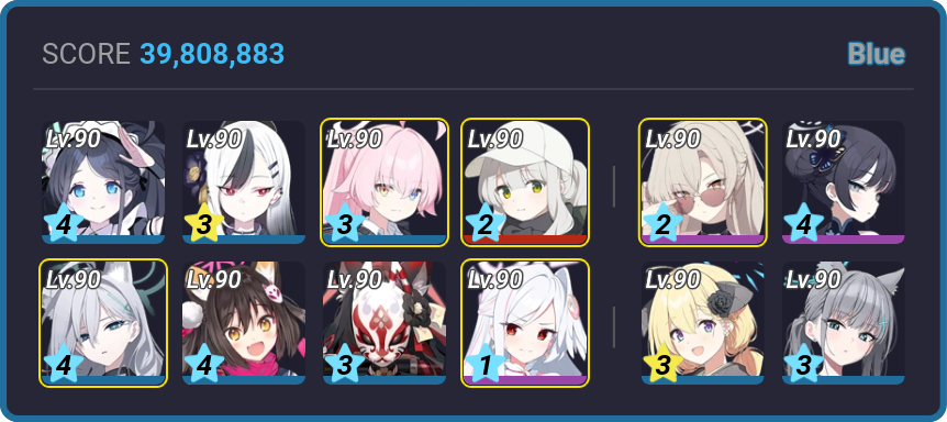 39,808,883 | Wait, DPS is still viable?