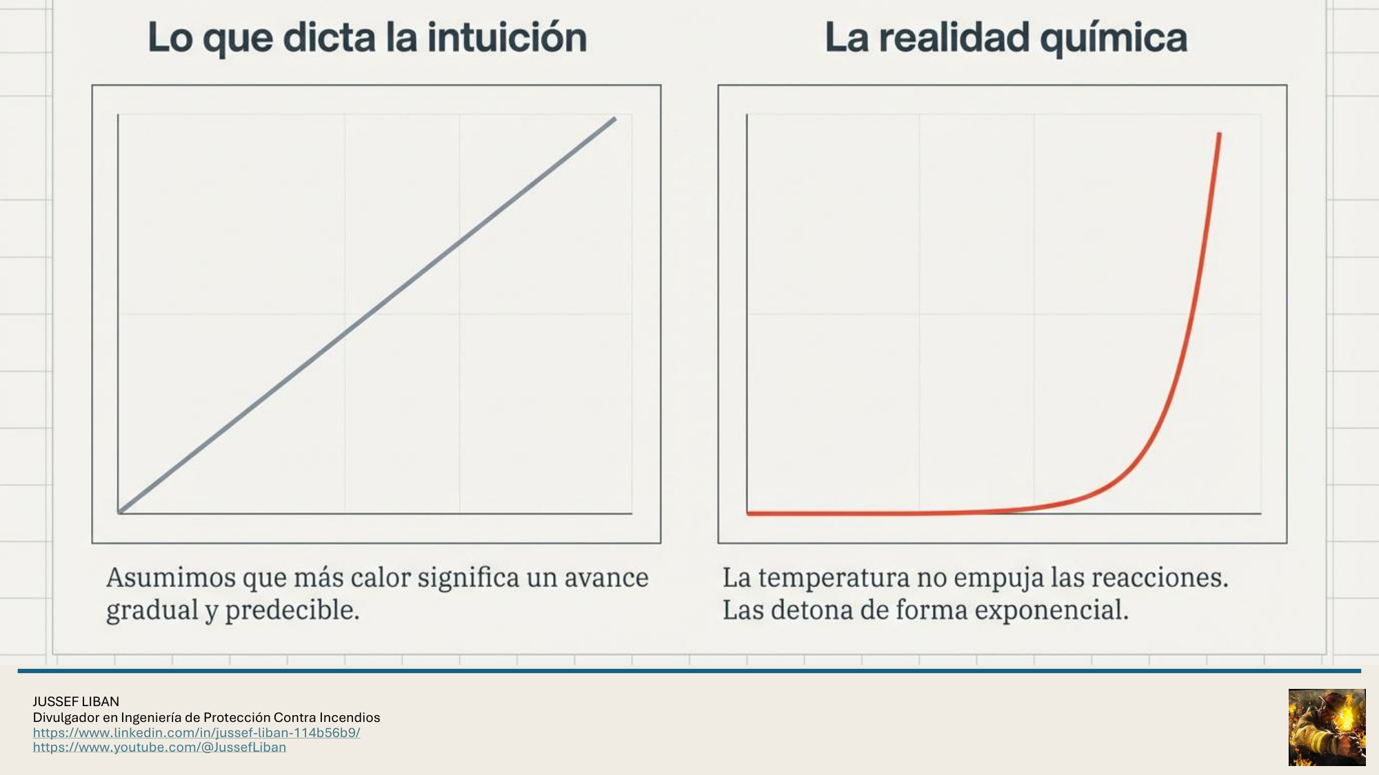 material de apoyo