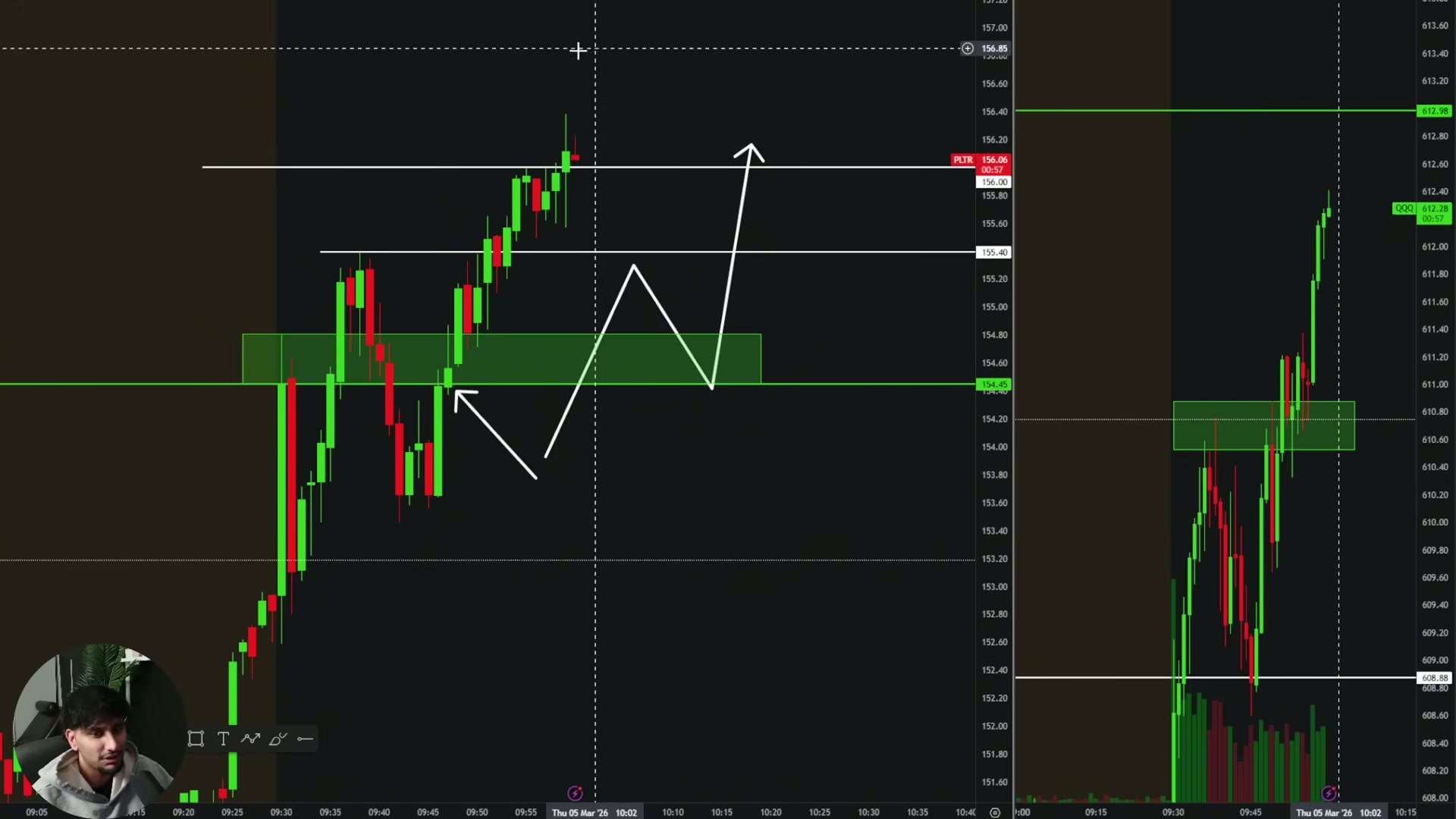 Remainder held after scaling as price continues, with structure guiding the hold.