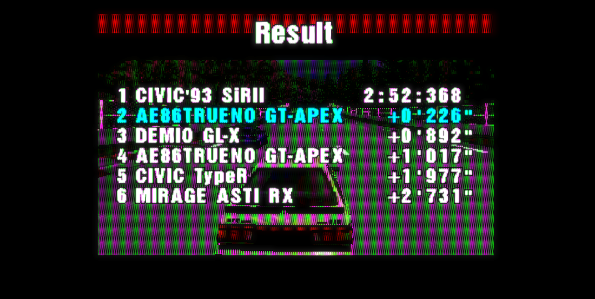 Race result: 1) Honda Civic 2) Toyota Sprinter Trueno 3) Mazda Demio 4) Toyota Sprinter Trueno 5) Honda Civic 6) Mitsubishi Mirage