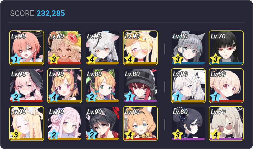 You have no excuse to not triple stage 4 clear