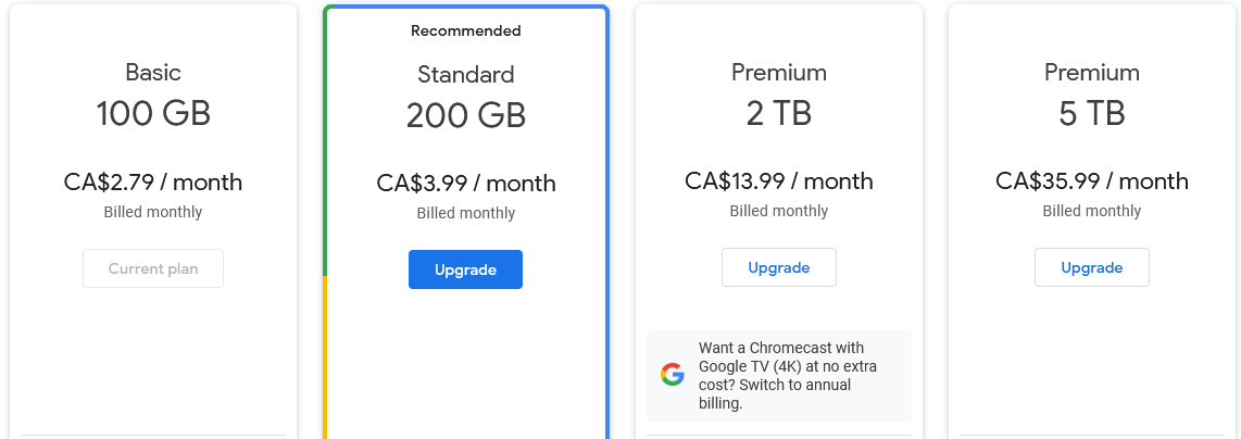 Google Drive Pricing