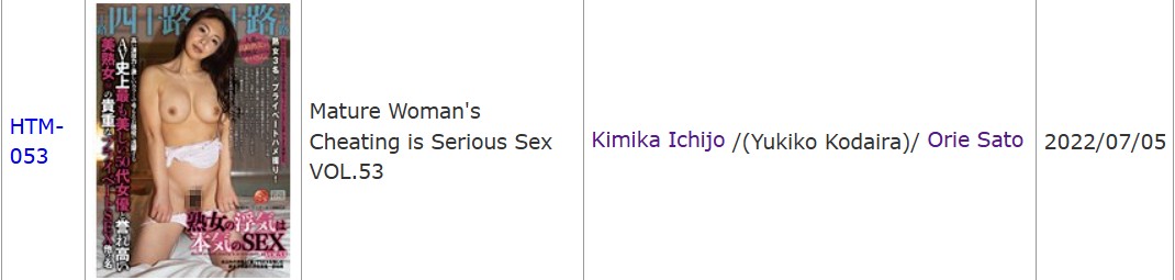 yukiko kodaira, kimika ichijo and orie sato in answer #2407725